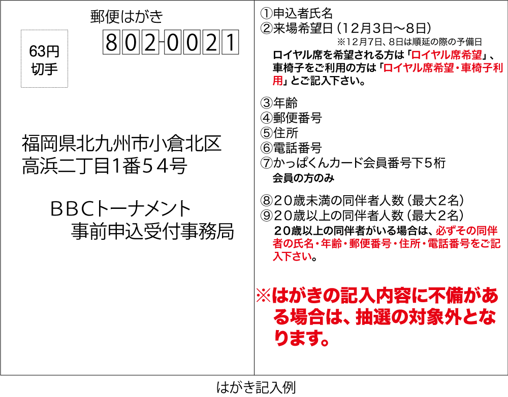はがき記入例